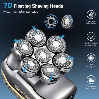 Máy Cạo Râu, Đầu Trọc, Hói Men