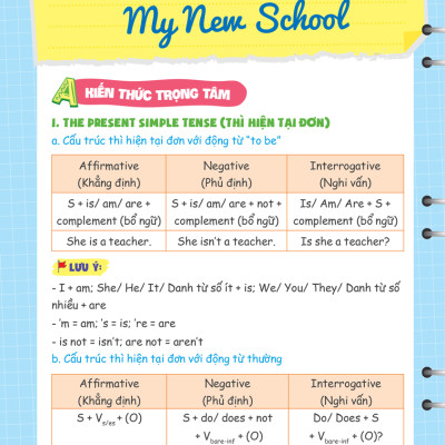 Sổ Tay Ngữ Pháp Và Bài Tập Tiếng Anh Lớp 6-7-8-9 (MEGA)