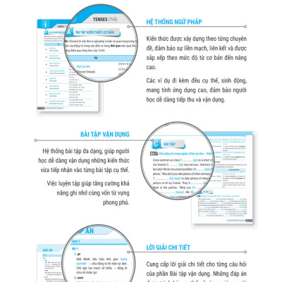 Advanced- Perfect English Grammar - Cẩm Nang Tự Học Toàn Diện Ngữ Pháp Tiếng Anh( MEGA)