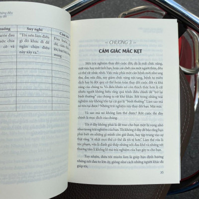 Chấp Nhận Những Điều Không Thể Thay Đổi  - Bản Quyền