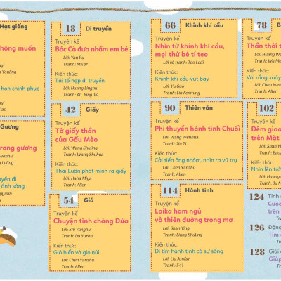 Truyện Kể Và Kiến Thức Dành Cho Lứa Tuổi Nhi Đồng - Tập 7 - Khám Phá - Phi Thuyền Hành Tinh Chuối