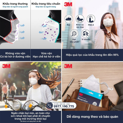 Khẩu Trang 3M KN95 9513 | 3M KF94 9013 Đạt Chuẩn FDA Lọc >95% Bụi Mịn PM2.5 Nhập Khẩu Hàn Quốc - Hàng Chính Hãng 3M - Khẩu Trang Y Tế Chuẩn 3D Mask, Thiết Kế Thoải Mái Khi Đeo
