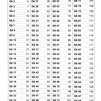 Đề Luyện Tập Kiểm Tra Toán 3 ( Biên Soạn Theo Chương Trình Giao Dục Phổ Thông Mới)