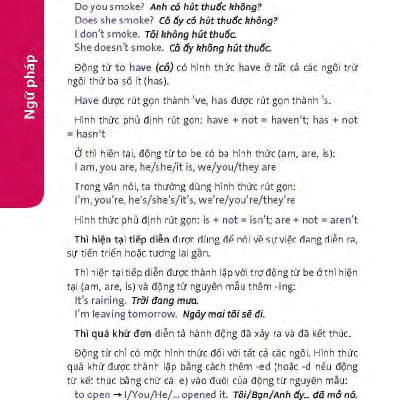 Hướng Dẫn Đàm Thoại Tiếng Anh Khi Đi Du Lịch