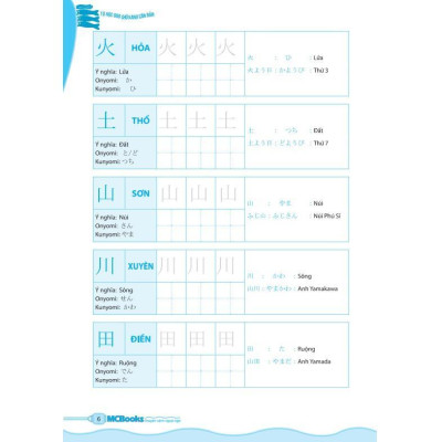 Sách - Tự Học 600 Chữ Kanji Căn Bản - MCBooks