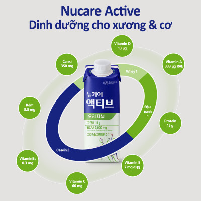 [Thùng 24 hộp Sữa bổ sung năng lượng] Daeasang Wellife Hàn Quốc / Nucare Active Original 200ml x 24 hộp