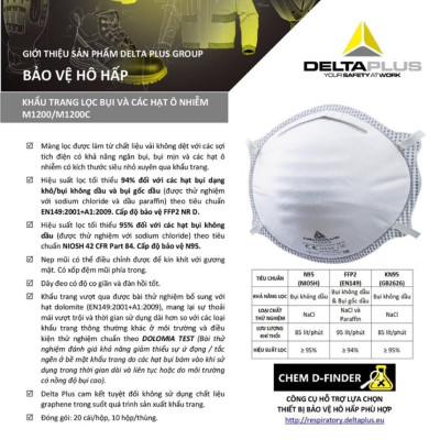 Khẩu trang deltaplus M1200