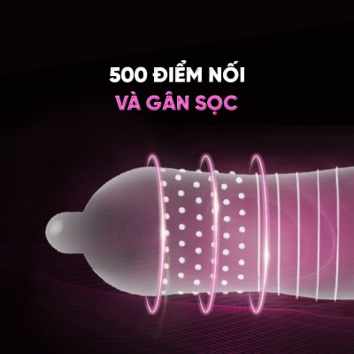 Bao cao su Shell Play Choker - Tổng hợp 6 tính năng + 1 Play Box Choker | SHELL CHÍNH HÃNG