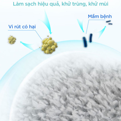 Bông Lau Thay Thế MyJae Đài Loan Sợi Microfiber Dành Cho Cây Lau Nhà 3 Lần Vắt 33cm x 12cm