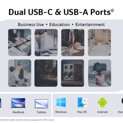 USB Acer UT300 3.2 Gen1 USB-C & USB-A tốc độ upto 150MB/s BH 5 NĂM 1 ĐỔI 1 Hàng chính hãng