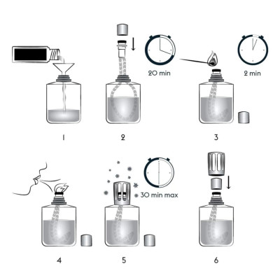 Maison Berger - Bộ đèn xông tinh dầu Molecule Night Blue - 2 món - 380ml