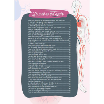 Kiến Thức Bách Khoa - 10 vạn câu hỏi vì sao - Bí mật cơ thể người (VT)