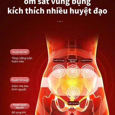 Máy chườm nóng hỗ trợ giảm đau bụng kinh có 3 mức nhiệt, Pin sạc UBS, món quà ý nghĩa tặng người yêu