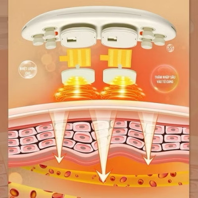 Đai Chườm Nóng - Máy Massage Giảm Đau Bụng Kinh BUMAS BU01 - Hỗ Trợ Chống Lão Hoá Da Sau Sinh